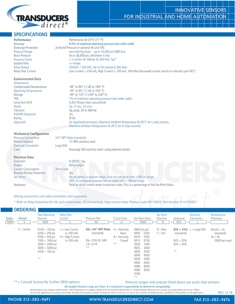 TDEPS Datasheet - page 2
