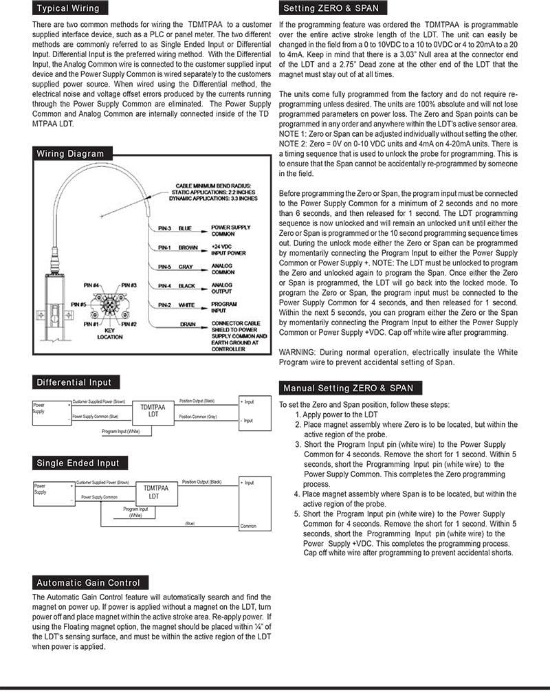 TDMTPAA Installation Manual - page 3